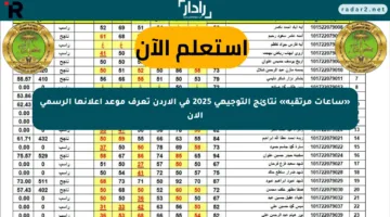 «ساعات مرتقبة» نتائج التوجيهي 2025 في الأردن تعرف موعد إعلانها الرسمي الآن